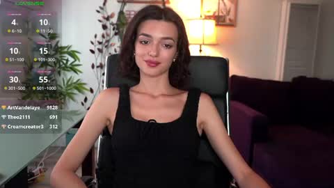 Snapshot of 0_perfect_imperfection_0 chatting on June 16, 12:46 am Olivia online show from June 16, 12:46 am