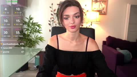 Snapshot of 0_perfect_imperfection_0 chatting on June 29, 10:32 pm Olivia online show from June 29, 10:32 pm