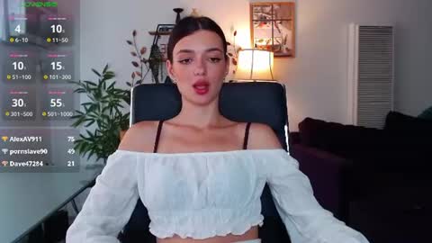 Snapshot of 0_perfect_imperfection_0 chatting on July 25, 8:39 pm Olivia online show from July 25, 8:39 pm