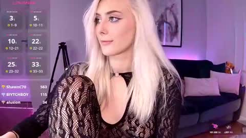 Snapshot of 7loren_wood7 chatting on December 16, 6:38 pm Loren Wood online show from December 16, 6:38 pm