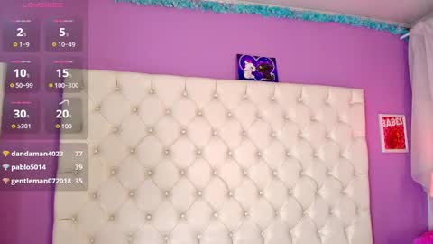 Abril  online show from February 14, 2:39 am