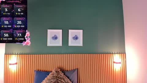 Snapshot of _anavictoria_ chatting on January 25, 3:09 am Ana Victoria online show from January 25, 3:09 am