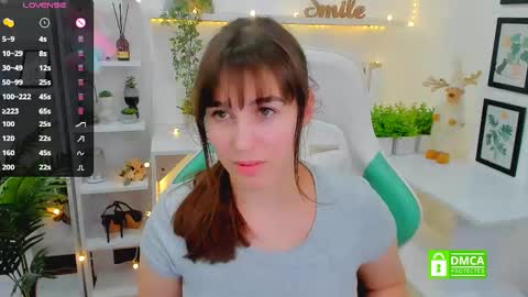 Snapshot of _eliizabeth__ chatting on February 19, 9:58 pm Lizzy online show from February 19, 9:58 pm