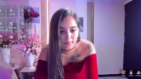 Annie online show from November 29, 7:06 pm