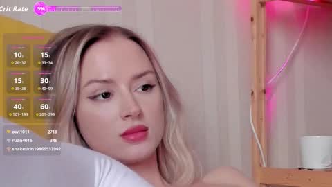 Kiara 0100 - 0700 UTC almost every day online show from February 10, 6:39 am