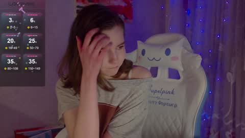 Lu online show from December 8, 6:39 pm