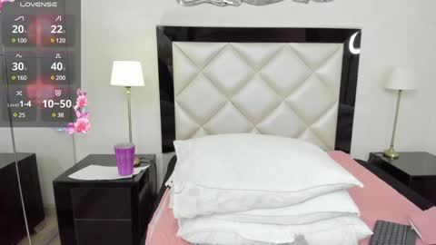  luna  sweet  online show from January 31, 3:52 am