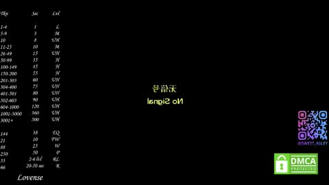 Snapshot of _marvelous_time_ chatting on November 29, 4:59 am Gwen online show from November 29, 4:59 am