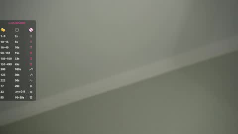Snapshot of _moonlit_melody_ chatting on May 4, 6:37 pm Margo online show from May 4, 6:37 pm