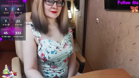 MagicWoman online show from February 7, 10:20 pm