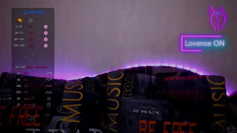  pando4ka  online show from January 22, 2:03 pm