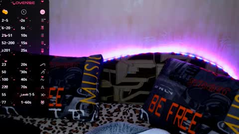  pando4ka  online show from February 3, 10:15 pm