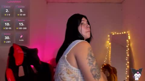 Stefany online show from February 4, 2:34 pm