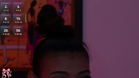 Snapshot of _sweet_vict0ria1 chatting on May 5, 2:08 am 0900 p.m a 0500 a.m Colombia time UTC -5 online show from May 5, 2:08 am
