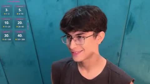 Aaron Ezequiel online show from February 1, 9:13 pm