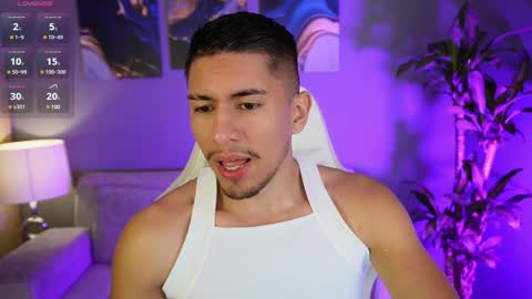 AARON  online show from January 3, 2:54 am