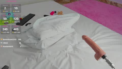 Snapshot of abby_anderson_ chatting on December 31, 7:42 am . . online show from December 31, 7:42 am