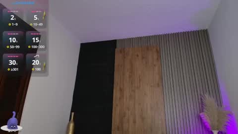 Abbygail online show from January 6, 12:24 pm