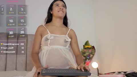 Snapshot of abbyfierce chatting on September 22, 11:12 am Abby Fierce online show from September 22, 11:12 am