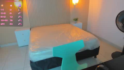 Snapshot of abbyycook chatting on November 24, 11:43 am abbyycook online show from November 24, 11:43 am