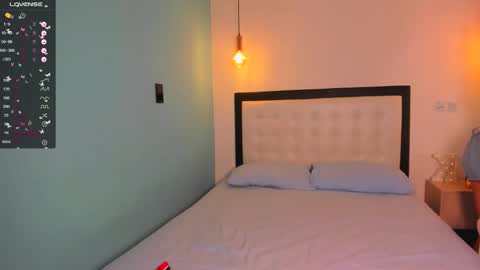  Abella and Kendra  online show from October 20, 1:50 am