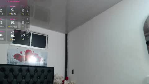 Abigail online show from May 2, 12:43 pm