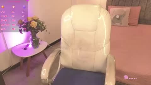 Abigail online show from March 7, 7:11 pm