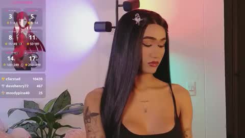 Snapshot of adharacute19 chatting on November 17, 6:24 pm Isabellafirst online show from November 17, 6:24 pm