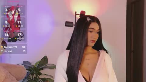 Snapshot of adharacute19 chatting on November 21, 8:29 pm Isabellafirst online show from November 21, 8:29 pm