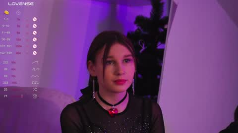 Snapshot of aesthetics__tease chatting on December 29, 2:52 pm aesthetics__tease online show from December 29, 2:52 pm