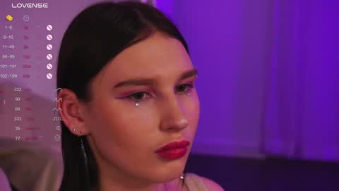 Snapshot of aesthetics__tease chatting on January 15, 3:07 pm aesthetics__tease online show from January 15, 3:07 pm