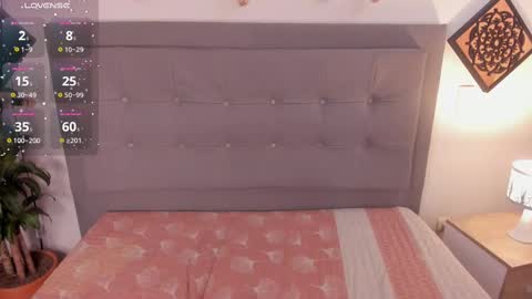 Snapshot of agatha_vixen chatting on February 10, 6:24 pm Agatha vixen online show from February 10, 6:24 pm