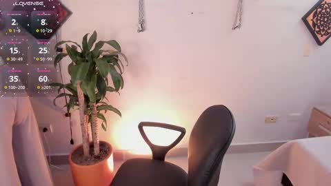 Snapshot of agatha_vixen chatting on February 19, 6:32 pm Agatha vixen online show from February 19, 6:32 pm