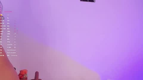 Snapshot of aggie_swett chatting on December 15, 12:48 am Maggie online show from December 15, 12:48 am