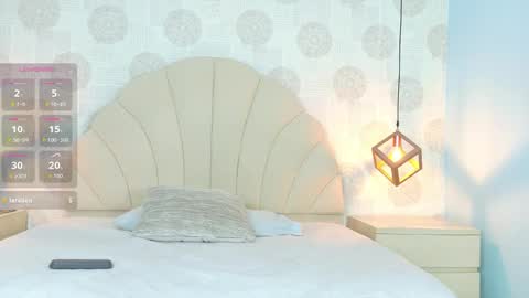 AIXA online show from March 6, 7:54 pm