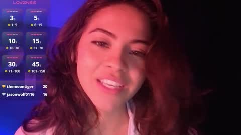 Snapshot of akashha chatting on December 1, 11:54 pm AKASHHA online show from December 1, 11:54 pm