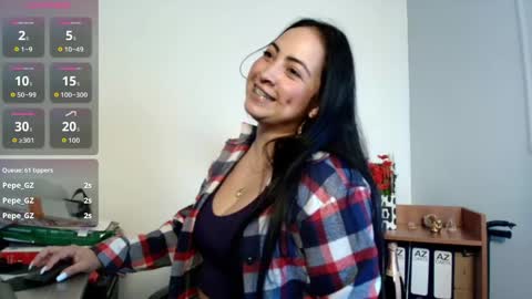Snapshot of alanawestt chatting on April 21, 1:42 am alanawestt online show from April 21, 1:42 am