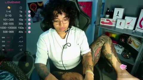 Crespa Ruidosa online show from March 5, 2:57 am