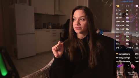 Snapshot of alexa_feels chatting on January 20, 4:54 am Little Duck homie online show from January 20, 4:54 am