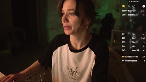 Snapshot of alexa_feels chatting on January 31, 5:19 am Little Duck homie online show from January 31, 5:19 am