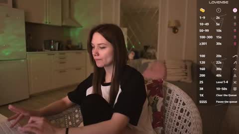 Snapshot of alexa_feels chatting on March 1, 6:54 pm Little Duck homie online show from March 1, 6:54 pm