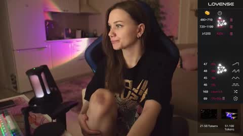 Snapshot of alexa_feels chatting on September 14, 5:01 pm Little Duck homie online show from September 14, 5:01 pm