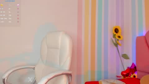 Alia  online show from January 11, 4:48 am