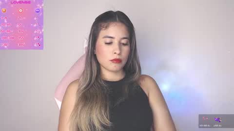 Snapshot of alice_cespedes chatting on May 18, 2:29 am alice_cespedes online show from May 18, 2:29 am