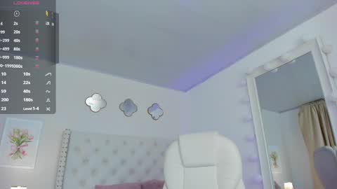 Snapshot of alice_cutes chatting on February 28, 3:26 am Alice online show from February 28, 3:26 am