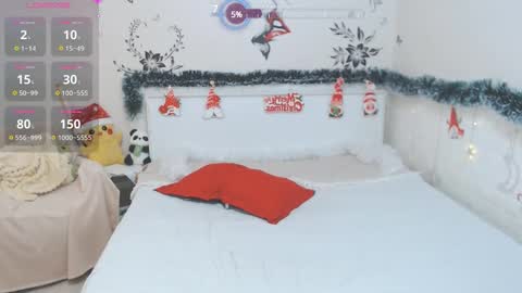 Snapshot of alice_d0ll chatting on January 1, 2:30 am Alice online show from January 1, 2:30 am
