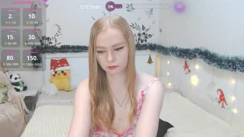 Snapshot of alice_d0ll chatting on January 8, 11:41 pm Alice online show from January 8, 11:41 pm