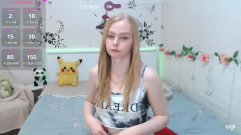 Snapshot of alice_d0ll chatting on February 28, 5:37 am Alice online show from February 28, 5:37 am