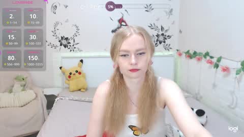 Snapshot of alice_d0ll chatting on March 12, 11:22 pm Alice online show from March 12, 11:22 pm