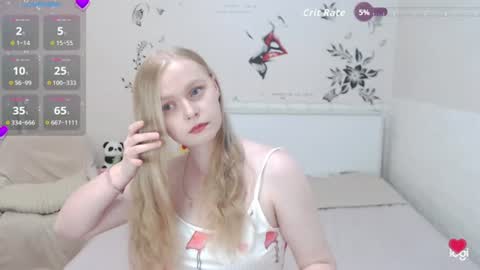 Alice  online show from June 9, 11:16 pm
